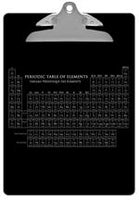 Vintage Periodic Table Clipboard