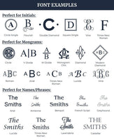 Monogrammed Soap Three Bar Set