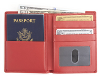RFID Blocking Passport Travel Wallet
