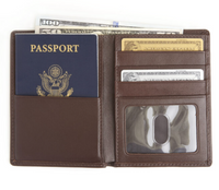 RFID Blocking Passport Travel Wallet
