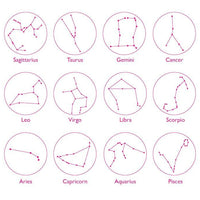 Zodiac Constellation Ring