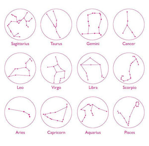 Zodiac Constellation Ring