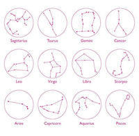 Metal Constellation Ring
