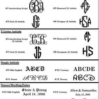 Monogrammed Java Coffee Mug