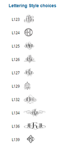 Delavan Monogram Mini List - White Refill