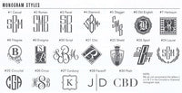 Monogrammed Sports Mugs
