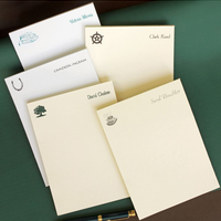 Monogrammed Large Memos