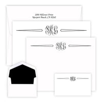 Classic Monogram Trio Wardrobe
